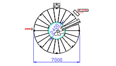 GH 700 - Technical design